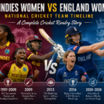 West Indies Women Vs England Women's National Cricket Team Timeline
