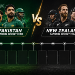 Pakistan National Cricket Team Vs New Zealand National Cricket Team Timeline