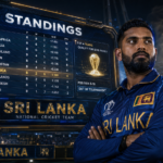 Sri Lanka National Cricket Team Standings